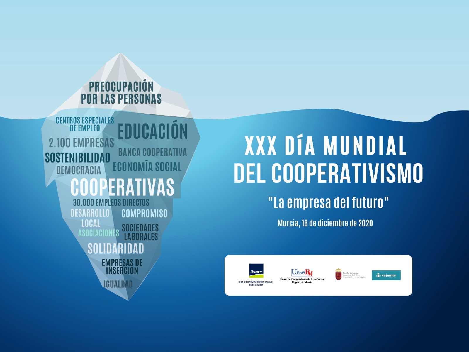 hemos celebrado nuestro XXX Día Mundial del Cooperativismo
